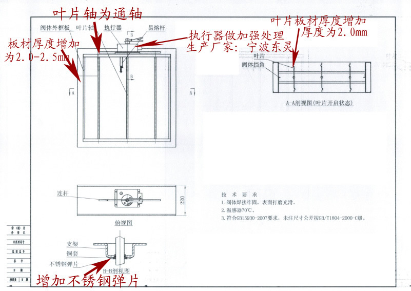 280℃排煙防火風(fēng)閥功能、特點(diǎn)及技術(shù)參數(shù)
